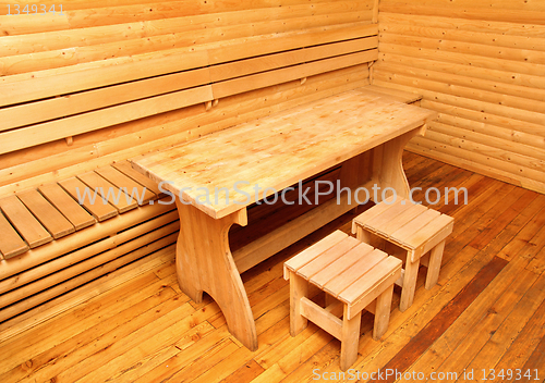 Image of wooden interior of sauna rest room 