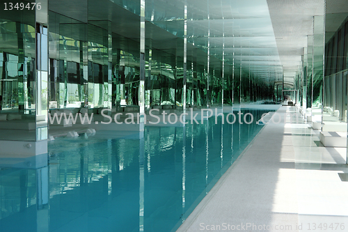 Image of Luxury inside pool