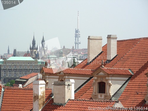 Image of Prague roofs