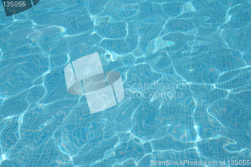 Image of Reflections in a swimmingpool