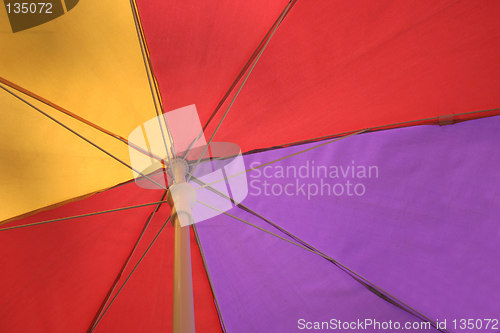 Image of multi coloured umbrella