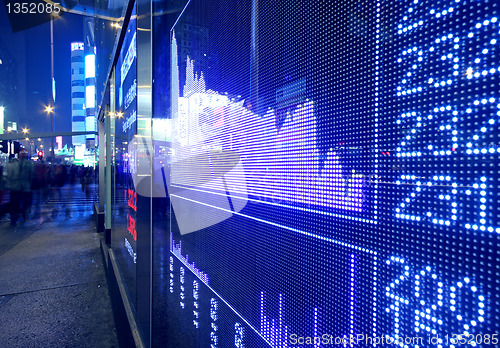 Image of Real time quotes at the stock exchange. 