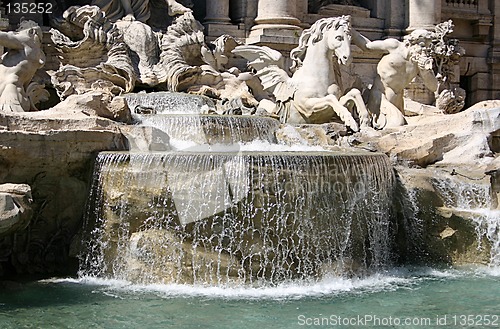 Image of fountain