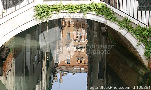 Image of reflections