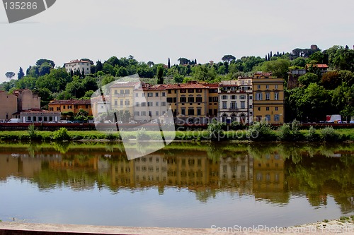 Image of coast of the river