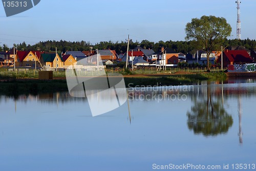 Image of reflections in a pond