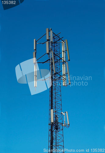 Image of Antenna for GSM mobile phones