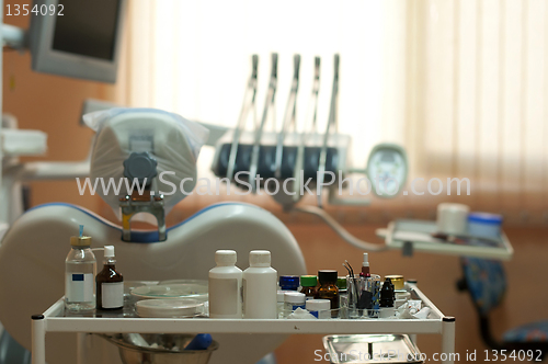 Image of Equipment in the dental office