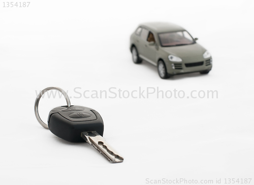 Image of Keys and a car in the background