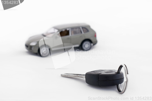 Image of Keys and a car in the background