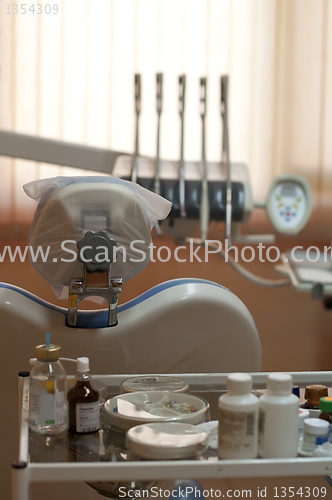 Image of Equipment in the dental office
