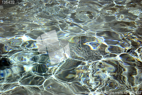 Image of Abstract Water Pattern