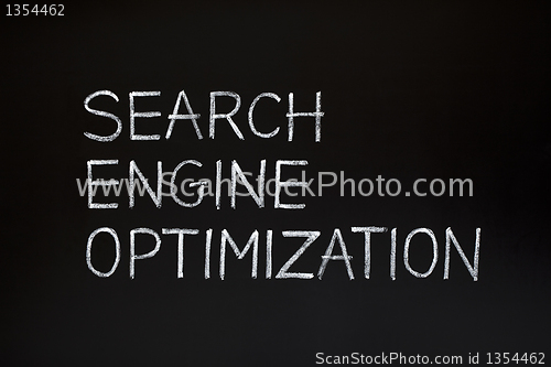 Image of SEARCH ENGINE OPTIMIZATION on blackboard