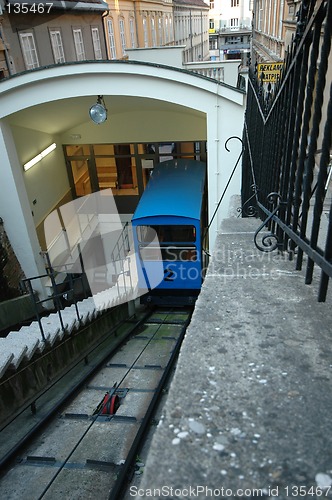 Image of funicular zagreb