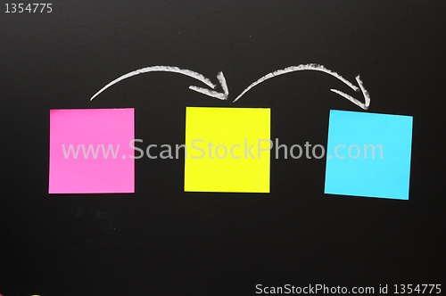 Image of blank sheet of paper