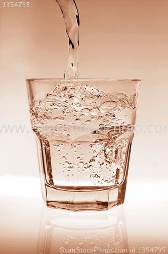 Image of glass of water