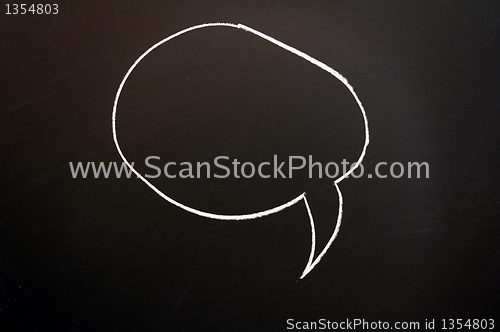 Image of chalkboard and speech bubble 