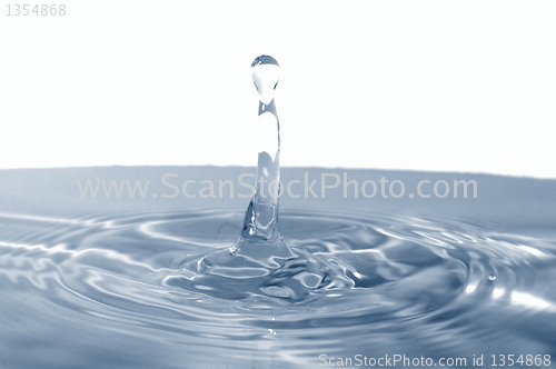 Image of health concept