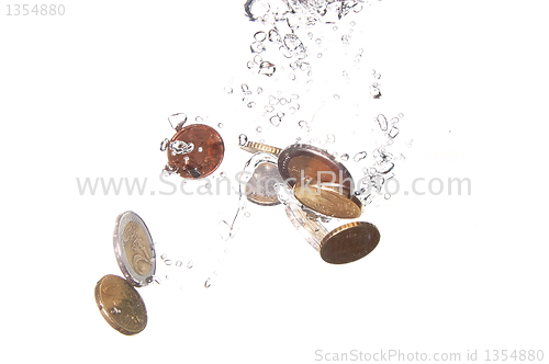 Image of coins in water