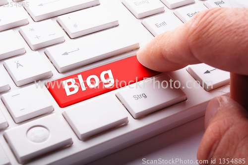 Image of blog