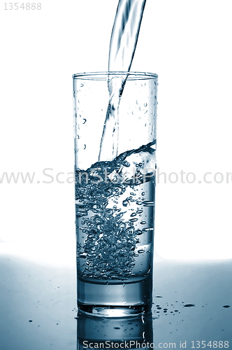 Image of glass of water pouring