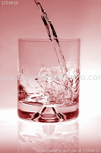 Image of Glass of water