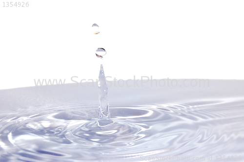 Image of water drop isolated on white 