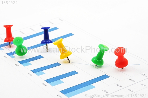 Image of pin and chart