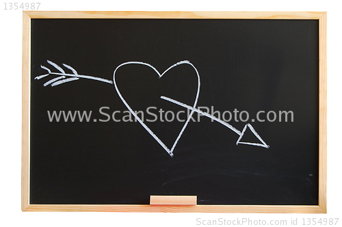 Image of blackboard and love