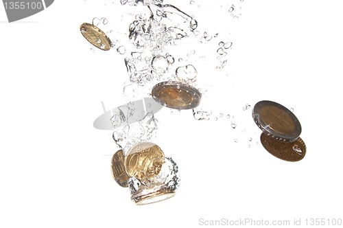 Image of coins in water