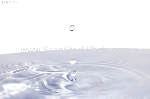 Image of water drop isolated on white 