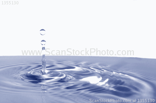 Image of splashing water drop