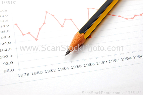 Image of economic graph