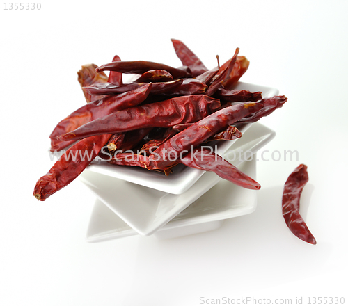 Image of hot red pepper