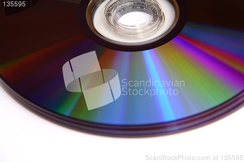 Image of dvd stack