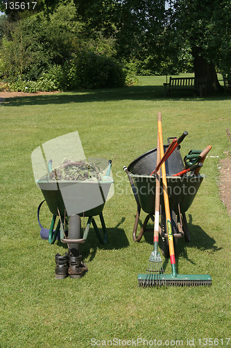 Image of Gardening Tools