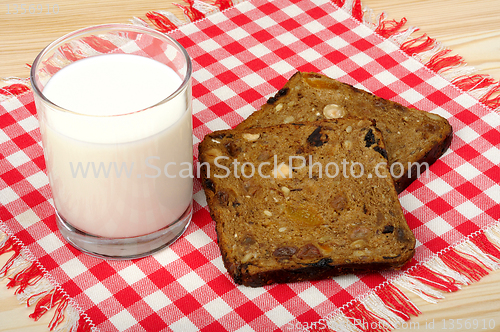 Image of milk and fruit bread