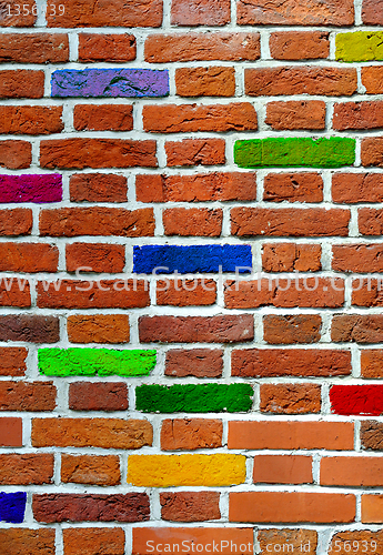Image of brick wall