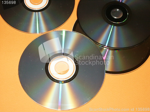 Image of disks