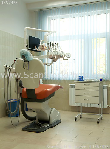 Image of Dental surgery