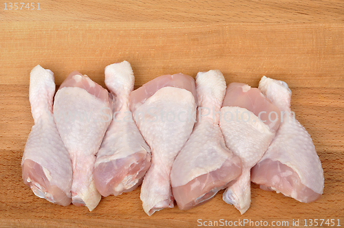 Image of Chicken Leg