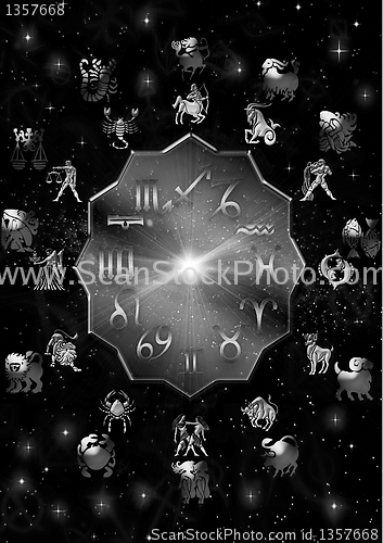 Image of Astrological symbols with mystical circle