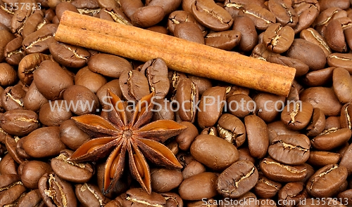 Image of coffee and spices