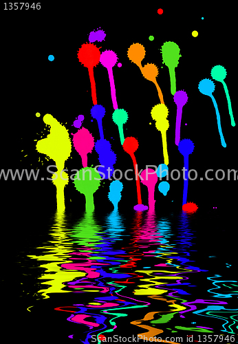 Image of colorful blots