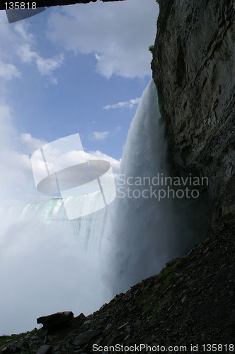 Image of Under the Falls