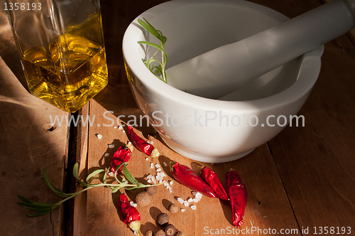 Image of Mortar and Pestle