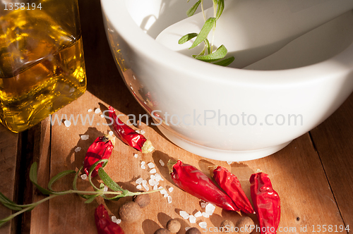 Image of Mortar and Pestle