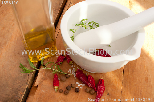Image of Mortar and Pestle