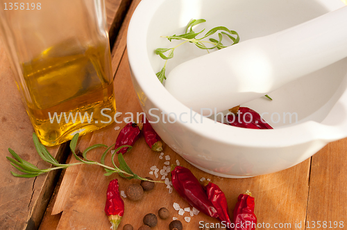 Image of Mortar and Pestle