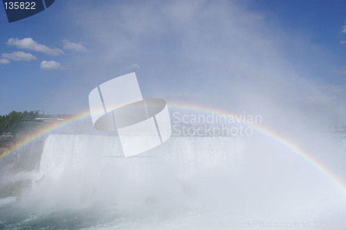 Image of Rainbow Falls